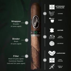Davidoff Escurio 10th Anniversary Limited Edition 2 Davidoff Escurio 10th Anniversary Limited Edition